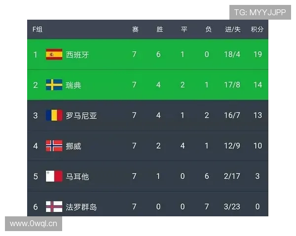 帕尔默与萨卡右边锋进攻效率及战术适配性对比分析