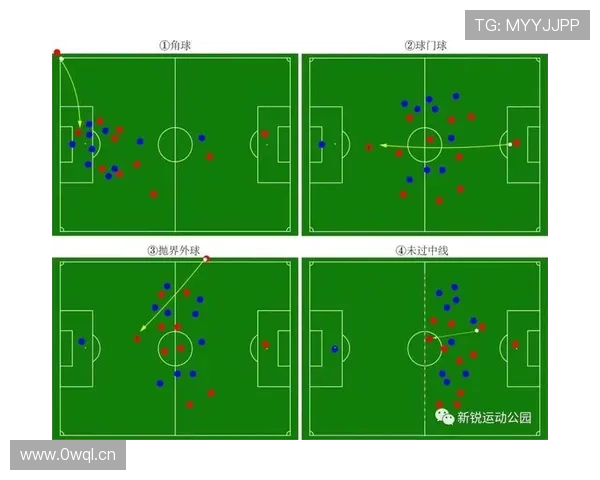 球门球开出如何确保不被判越位？规则拆解全解析