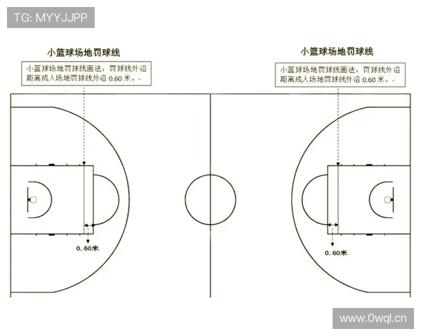 深入解析篮球发球规则：何时、何地、如何发球？