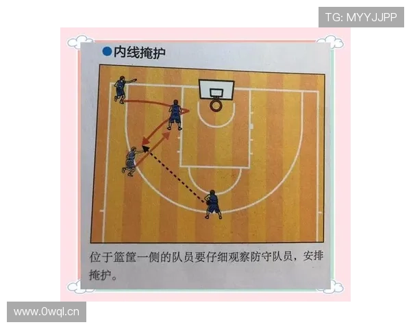 篮球中线规则详解：如何准确判定进攻违例