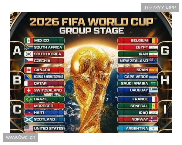 2026世界杯完整版晋级顺序规则 2026世界杯完整版晋级顺序规则