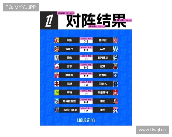 F组球队积分预测模型分析