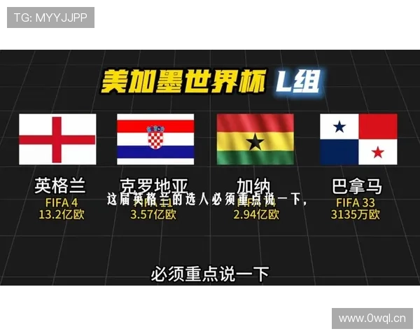 世界杯C组出线悬念持续升温